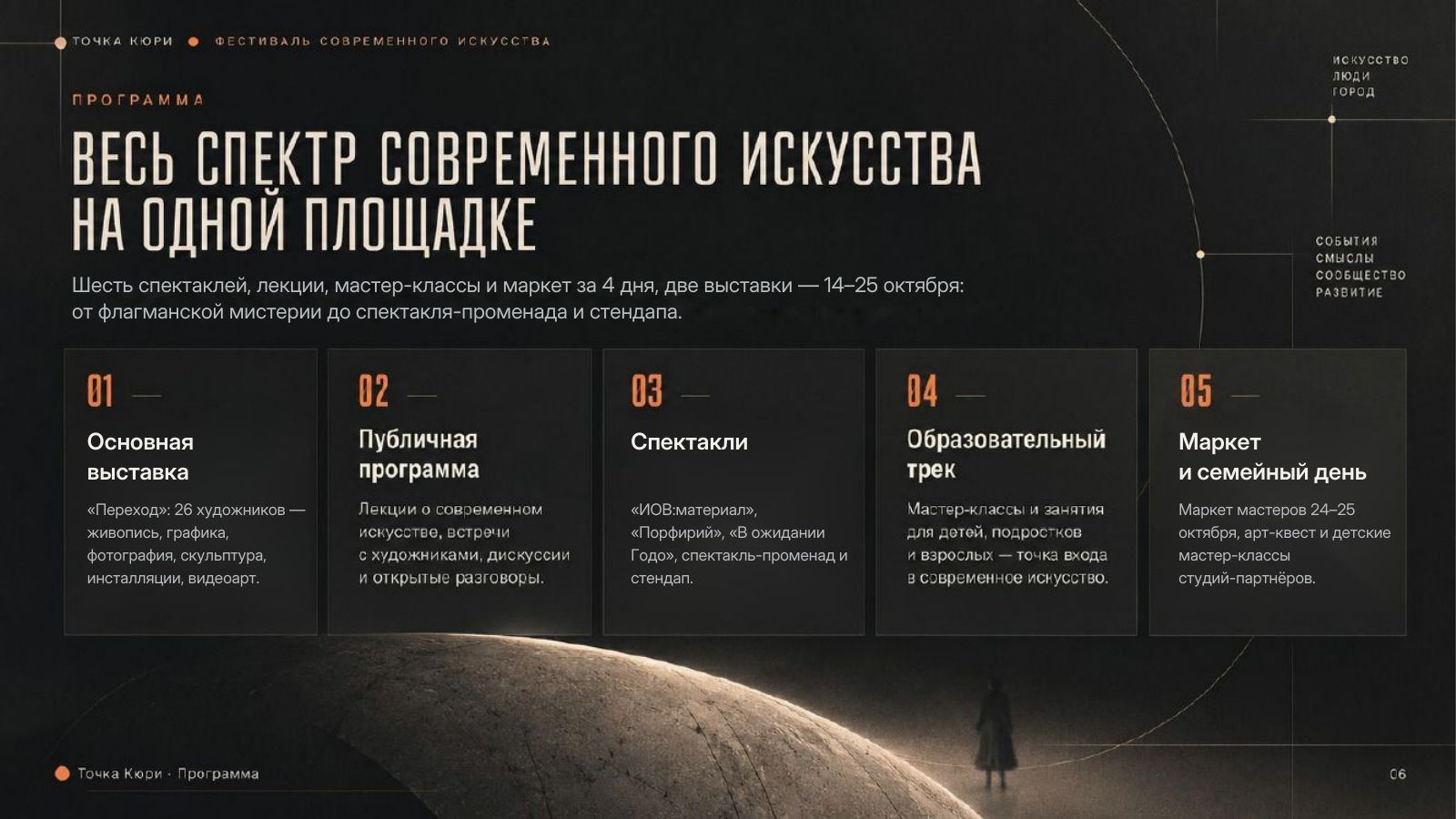 Презентация фестиваля «Точка Кюри», слайд 5 из 14