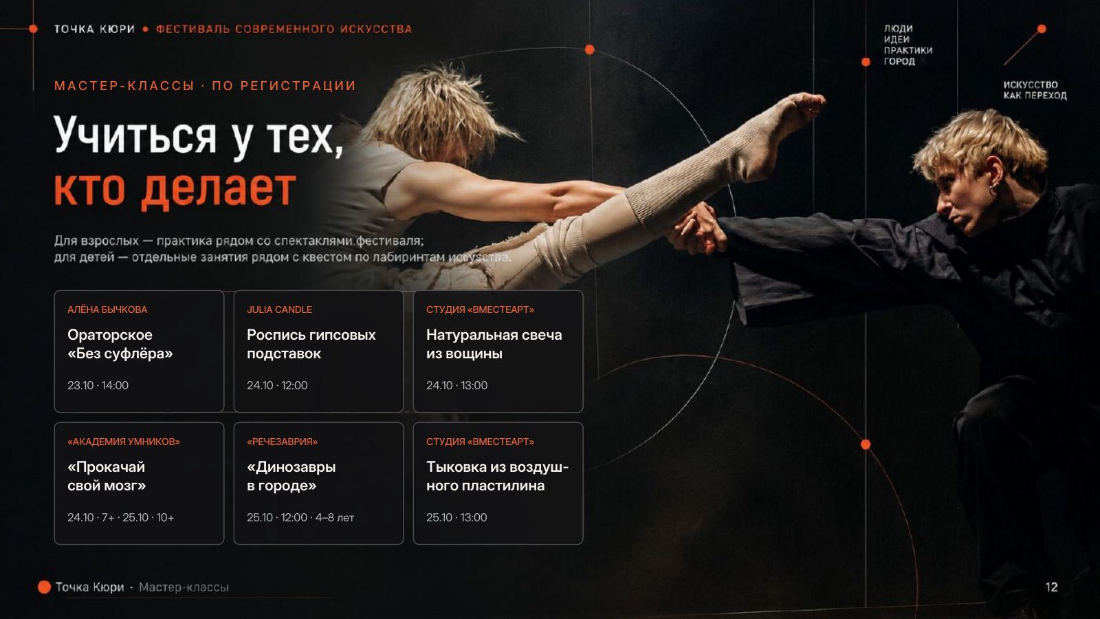 Презентация фестиваля «Точка Кюри», слайд 11 из 14