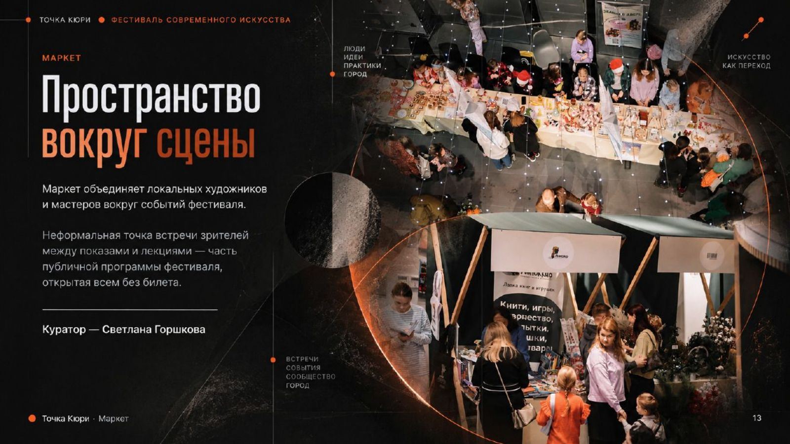 Презентация фестиваля «Точка Кюри», слайд 12 из 14