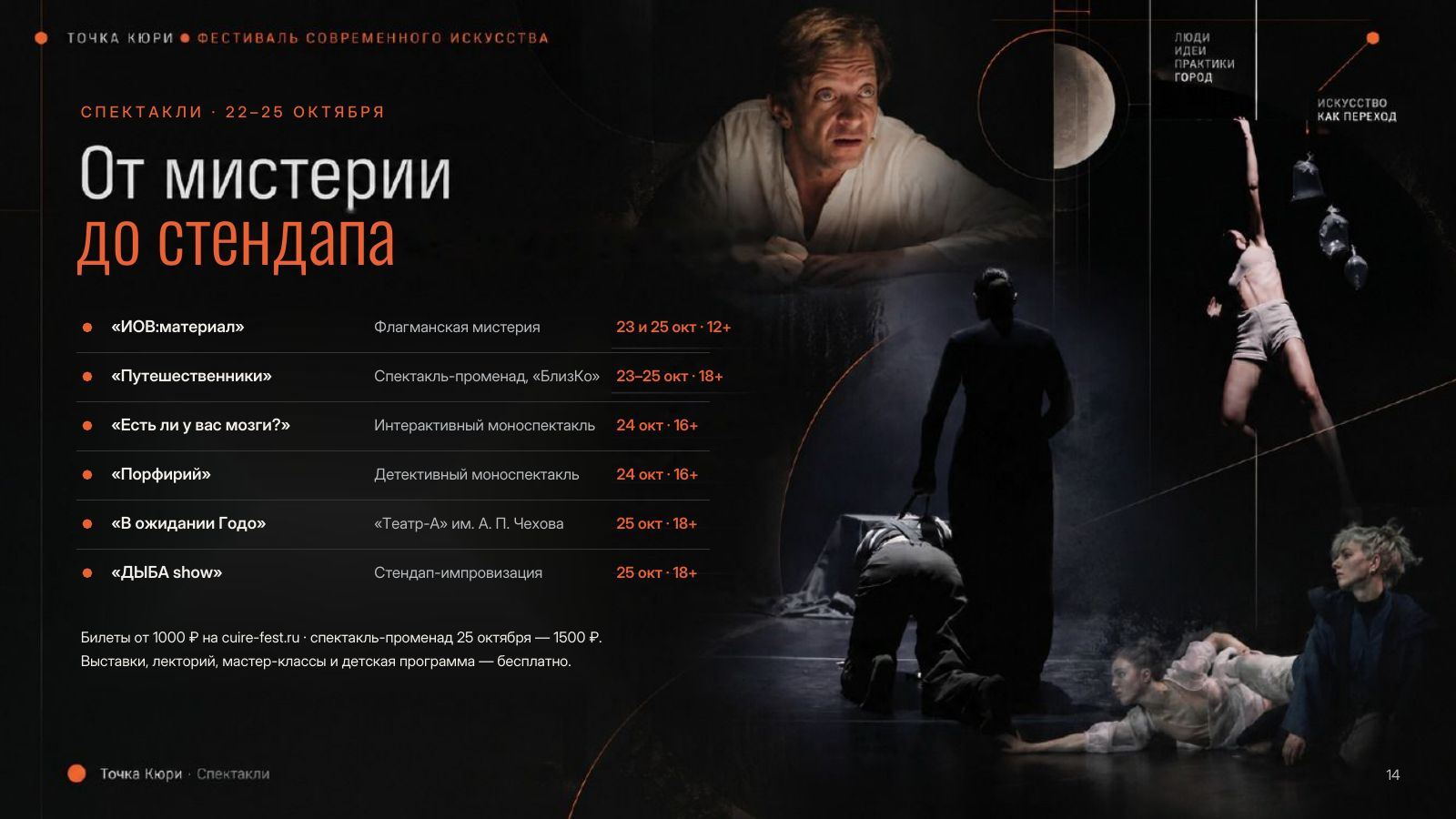 Презентация фестиваля «Точка Кюри», слайд 13 из 14